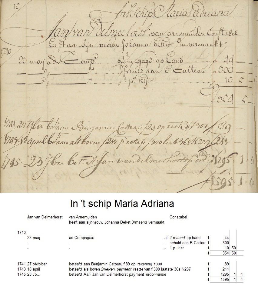Soldijboek Maria Adriana (1740). Opvarende Jan Delmerhorst.