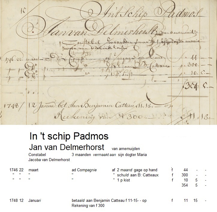 Soldijboek Padmos (1746). Opvarende Jan Delmerhorst.