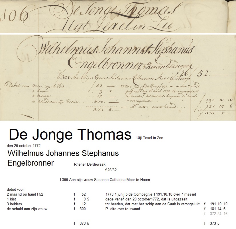 Soldijboek Jonge Thomas (1772). Opvarende Wilhelmus Johannes Stephanus Engelbronner.